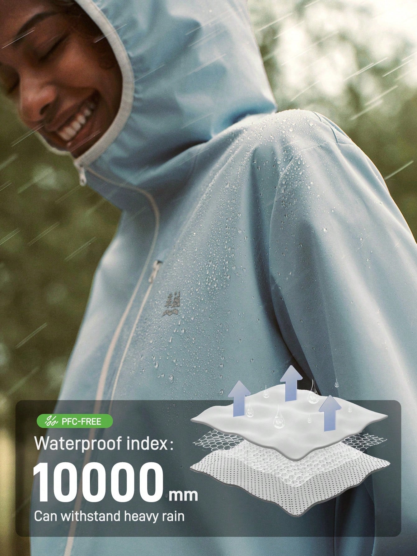 Cortaviento Impermeable con Capucha