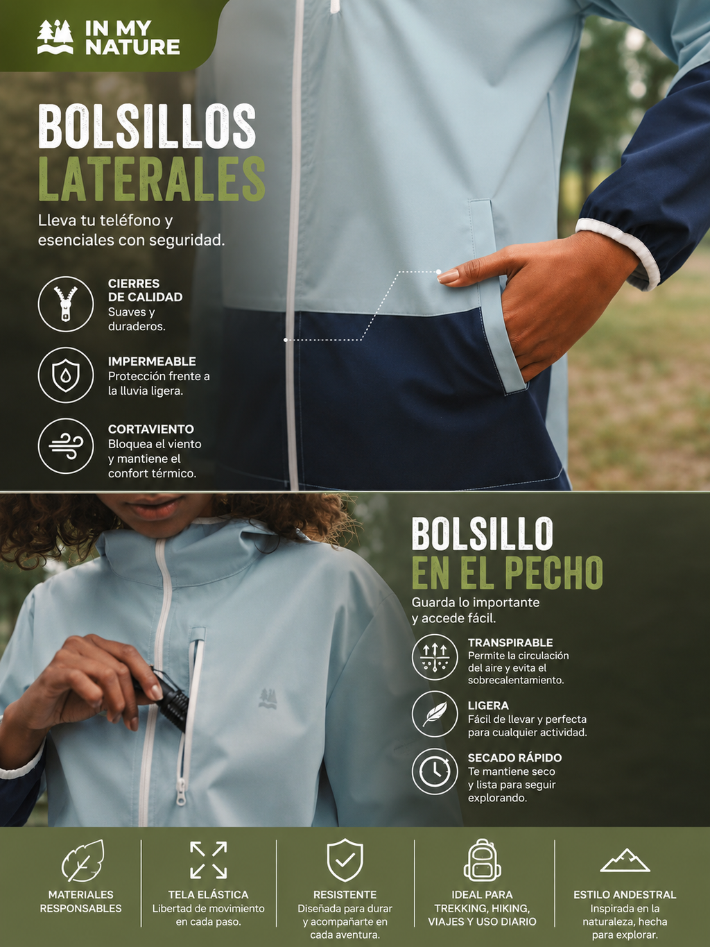 Cortaviento Impermeable con Capucha
